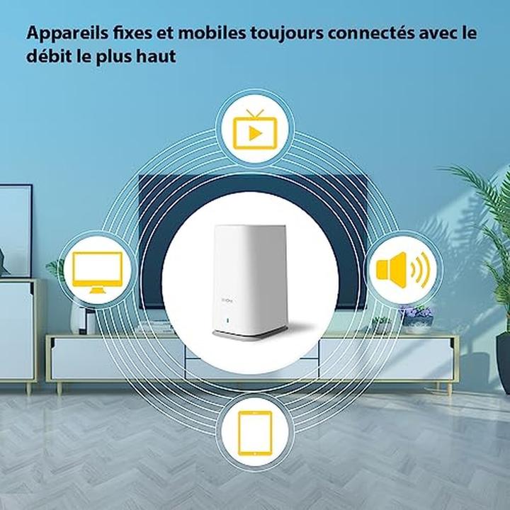 Immagine prodotto Strong Sistema WLAN MESH ATRIA 2100 (set di 2) (1733000 Mbit/s, 300 Mbit/s)