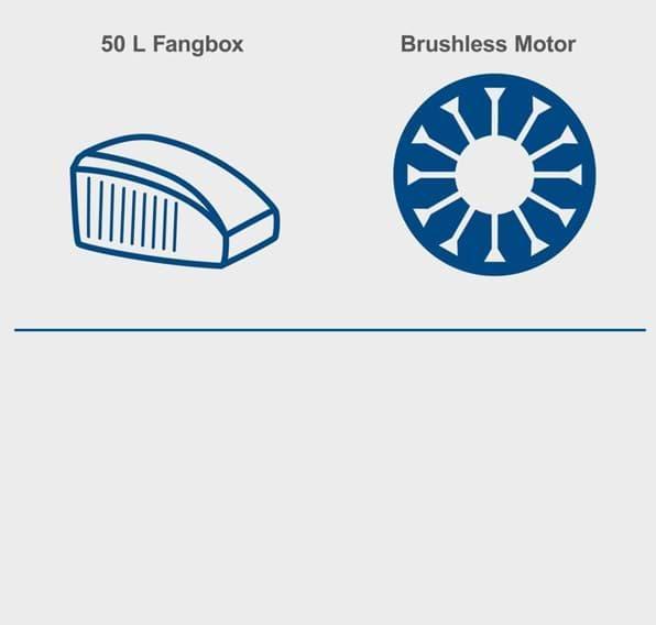 Produktbild Scheppach Akku-Rasenmäher BC-MP430-X (Batteriebetrieb)