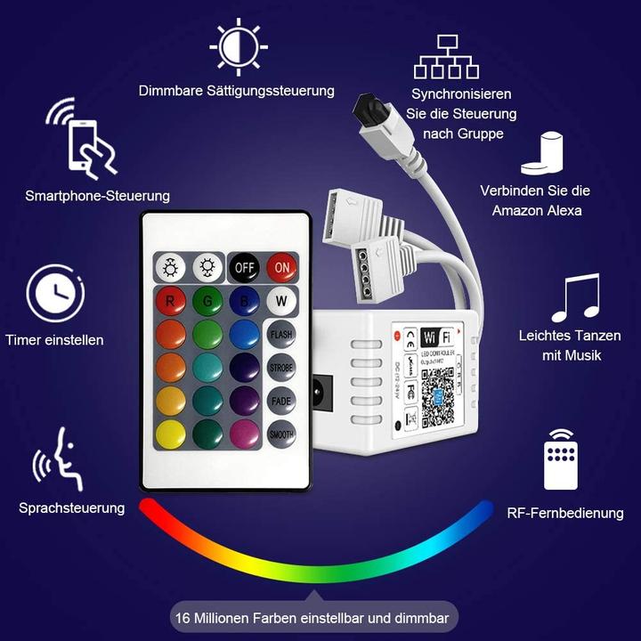 Actual product image Subosi 24V 10M RGB WiFi LED Streifen