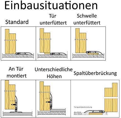 Produktbild Alumat Rostfreie Alu Türschwelle