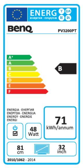 Energie-Label BenQ Pv3200pt (3840 x 2160 Pixel, 32")