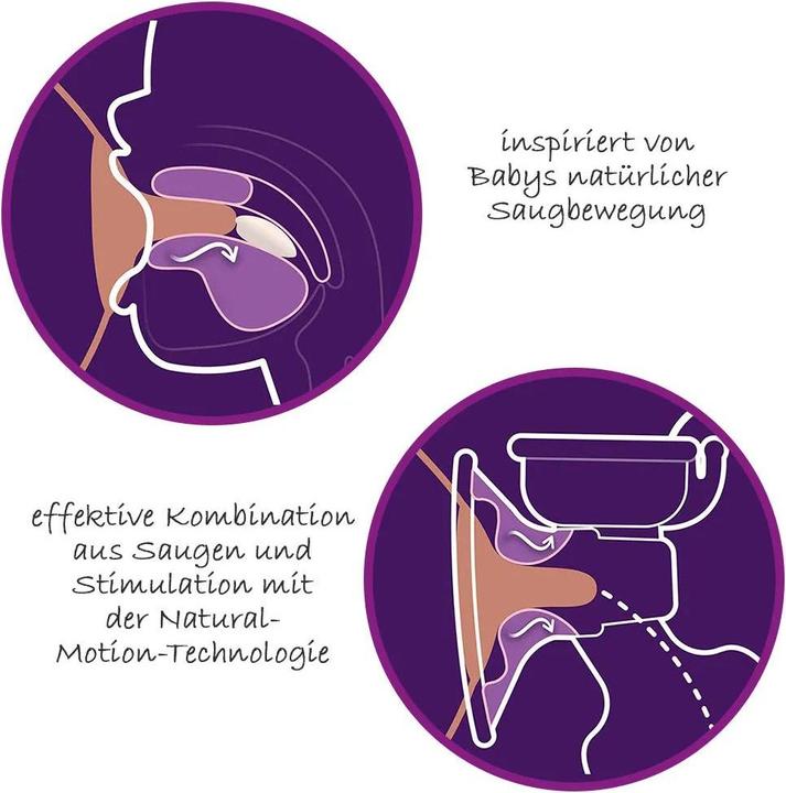 Actual product image Philips Natural Motion