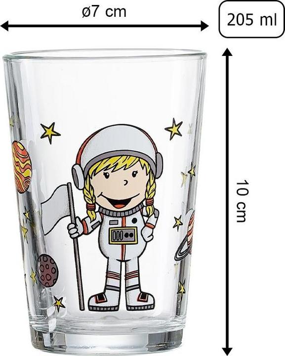 Actual product image Ritzenhoff & Breker Kindergläser Berufe Mädchen