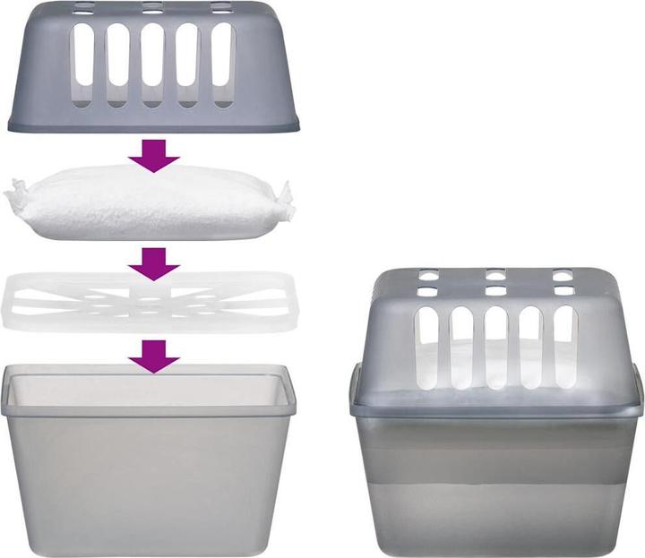 Produktbild vidaXL Raumentfeuchter