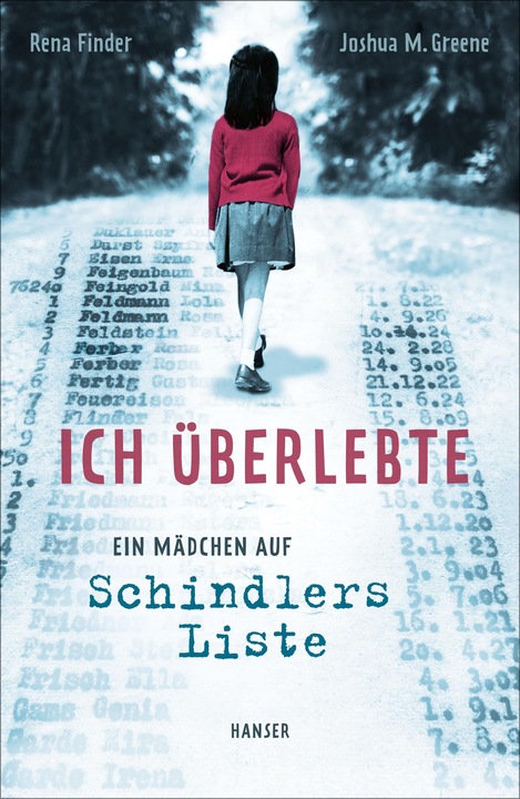 Produktbild Ich überlebte (Deutsch, Joshua M. Greene, Manuela Knetsch, 2022)
