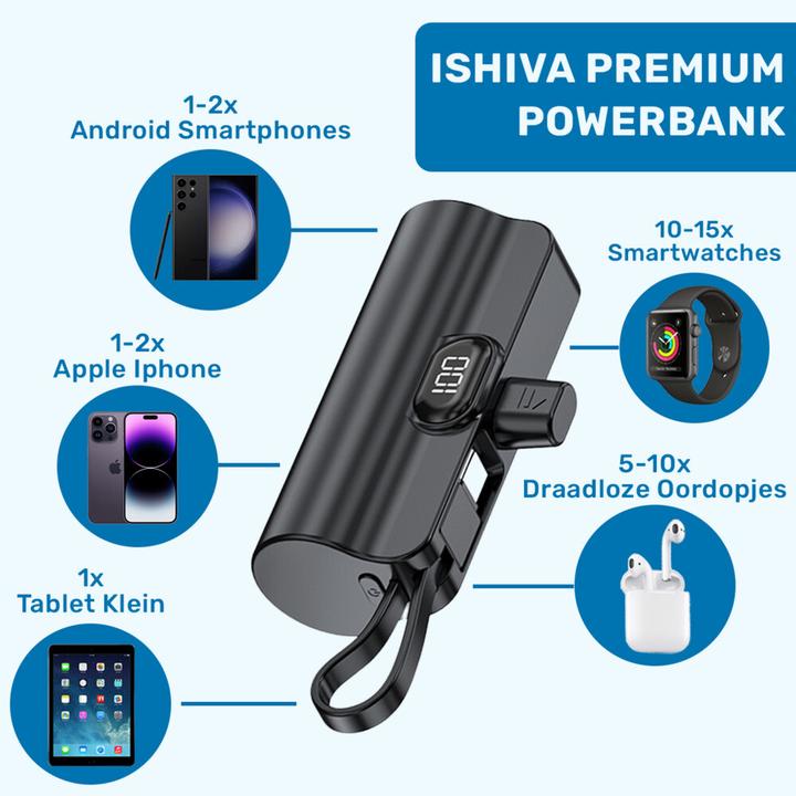 Actual product image Ishiva UFUZON Mini Powerbank 5k mah-Schwarz