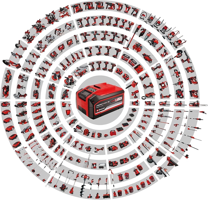 Actual product image Einhell One-hand battery lawnmower GE-CM 36/43 Li M- Solo (Rechargeable battery operated)