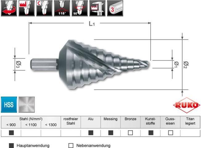 Actual product image Ruko Step drill (6.5 mm, 40.5 mm, 8.5 mm, 10.5 mm, 12.5 mm, 16.5 mm, 20.5 mm, 25.5 mm, 29.0 millimetres, 32.5 mm)