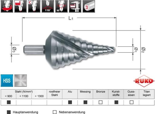 Actual product image Ruko Step drill (6.5 mm, 40.5 mm, 8.5 mm, 10.5 mm, 12.5 mm, 16.5 mm, 20.5 mm, 25.5 mm, 29.0 millimetres, 32.5 mm)