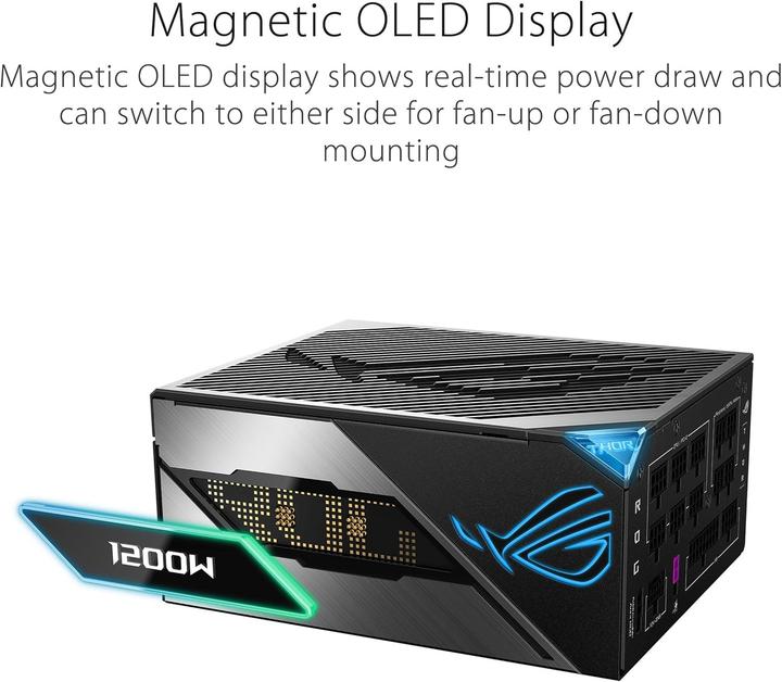 Actual product image ASUS ROG Thor 1200P3 (1200 W)