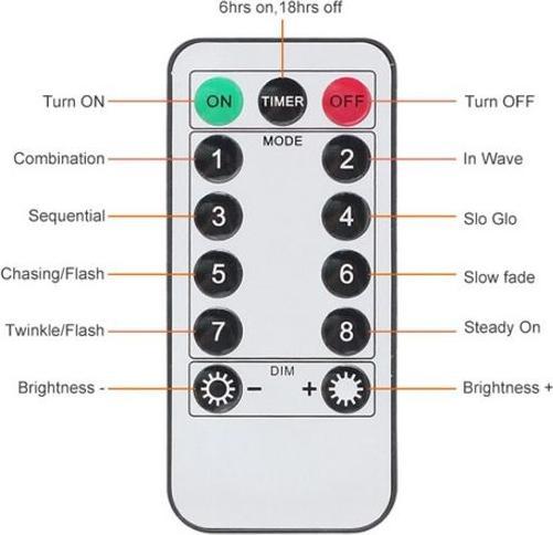 Immagine prodotto MU Style USB Deco Wire Light Chain (3x2m) (3 m)