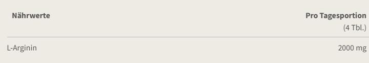Nährwerte und Zutaten Burgerstein L-Arginin (100 Stück, Kapseln, 200 g)