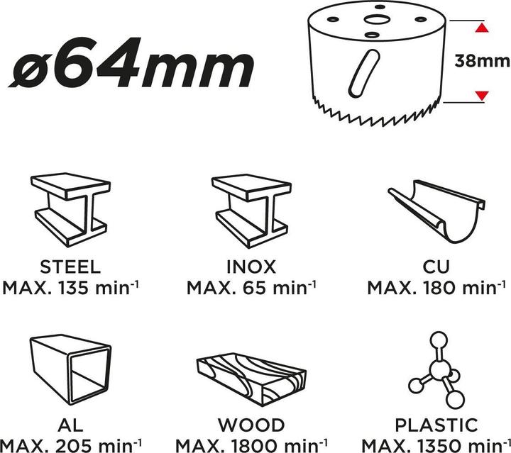 Nutritional values and ingredients Graphite 64 mm bimetal hole saw - 57H926 (64 millimetres)