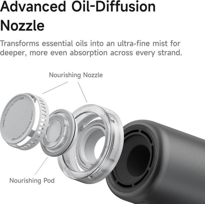 Produktbild Laifen Neo Special BLA (1600 W)