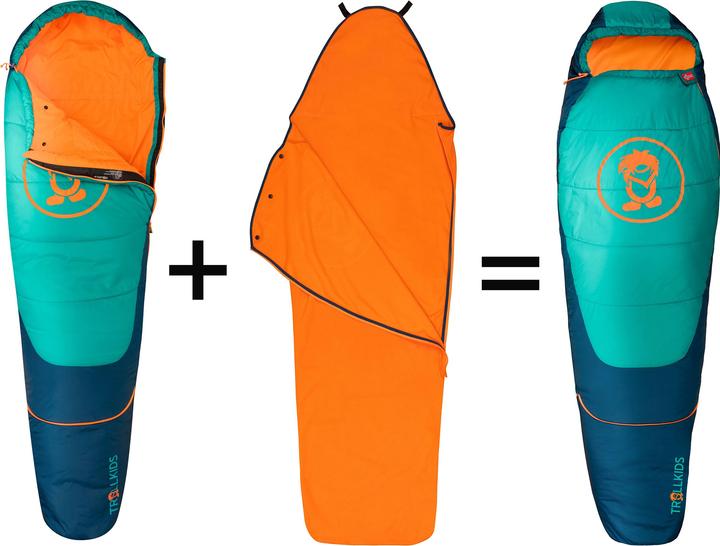 Actual product image Trollkids Kid's Femund 3in1 (190 cm)