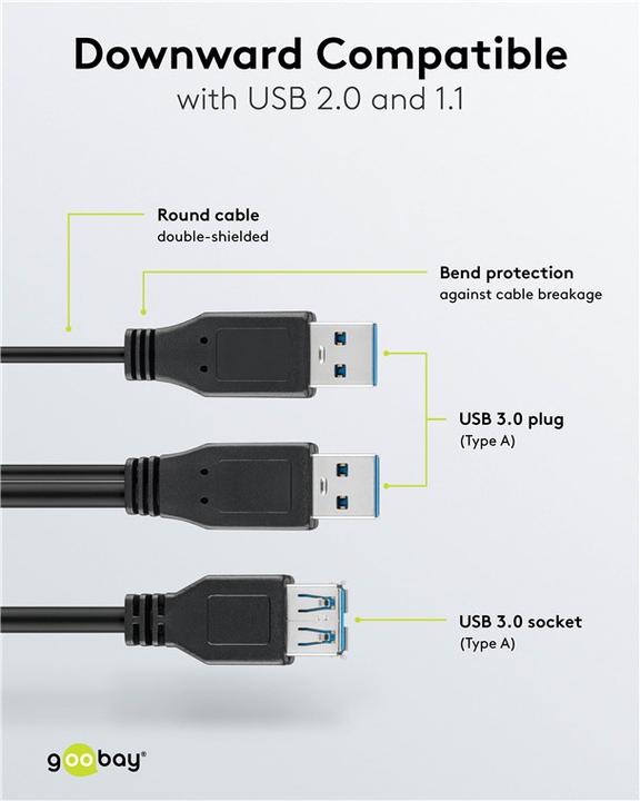 Immagine prodotto Goobay cavo USB / alimentazione (0.30 m, USB 3.0)