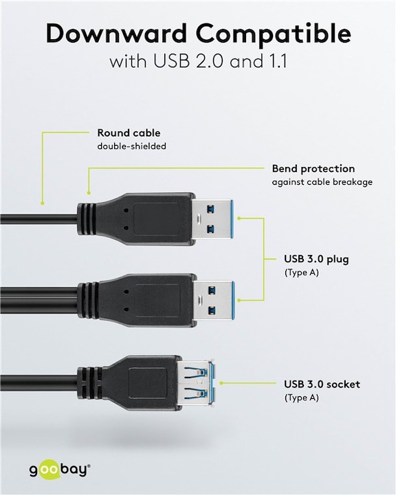 Produktbild Goobay USB- / Stromkabel (0.30 m, USB 3.0)