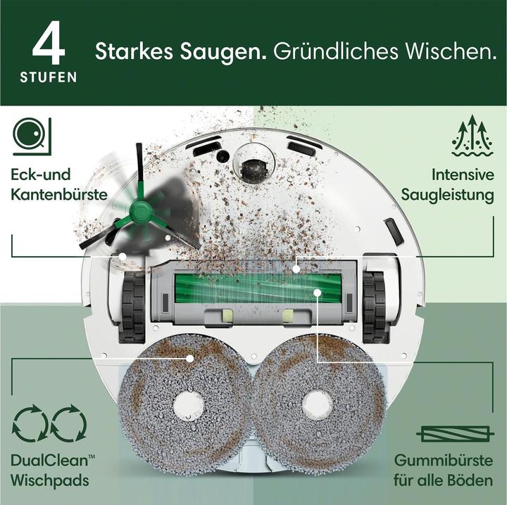Productafbeelding iRobot Roomba Plus 405 Combo + AutoWash Dock (Stofzuigrobot)