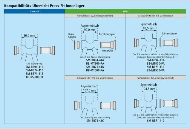 Actual product image Shimano Press Fit SM-BB71-41A