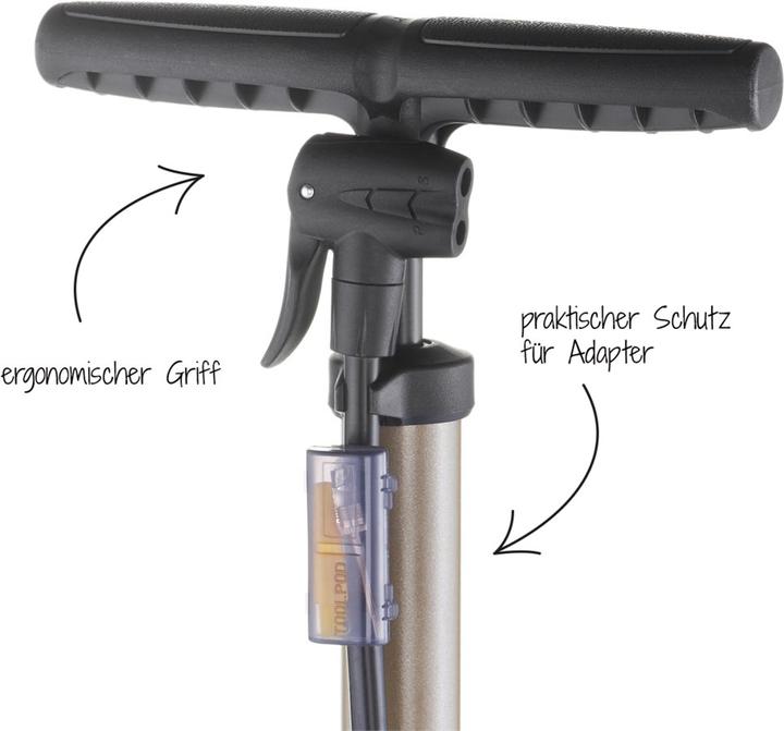 Produktbild Fischer Duokopf