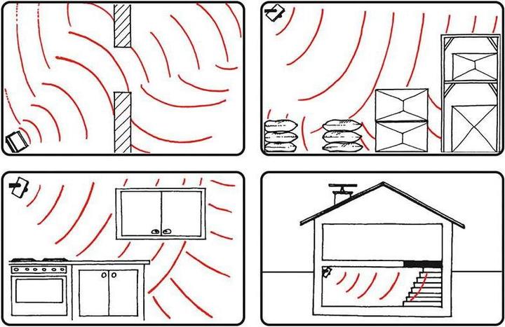 Produktbild Windhager Topo Stop E250