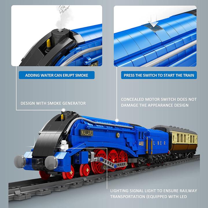 Actual product image Mould King Class A4 Pacifics Mallard Railway