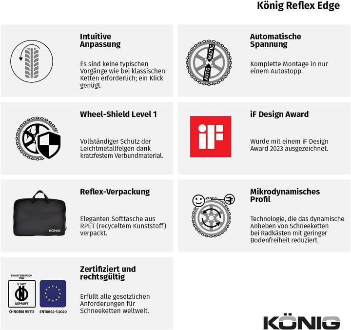 Actual product image König Reflex Edge 602