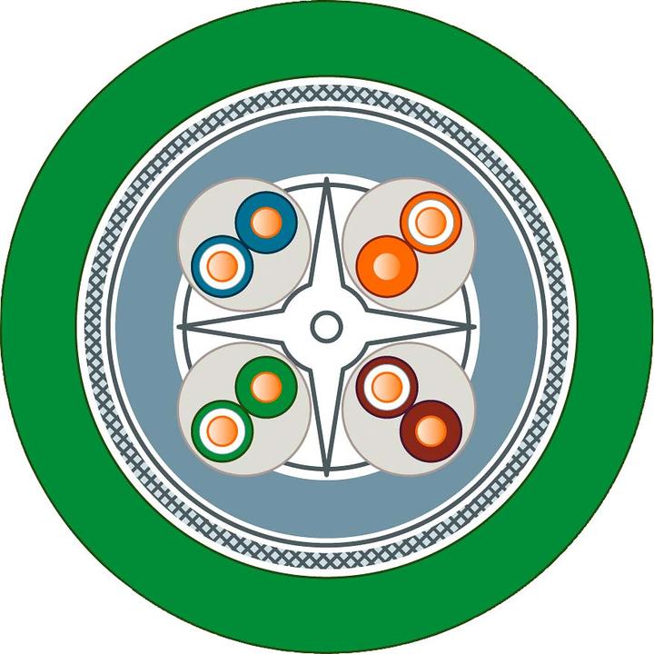 Actual product image Siemens IE FC TP Standard Cable (CAT6)