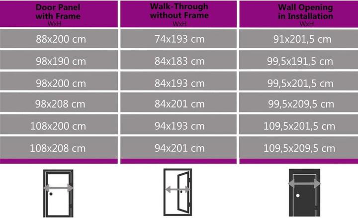 Produktbild Diverse Hardware Haustür Aluminium und PVC Weiss 100x210 cm