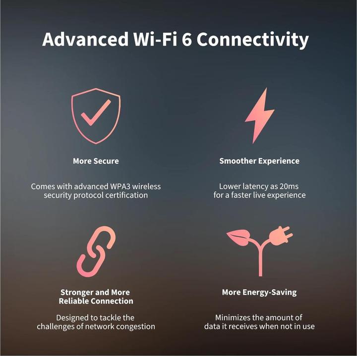 Actual product image Aqara Camera E1 (2304 x 1296 Pixels)