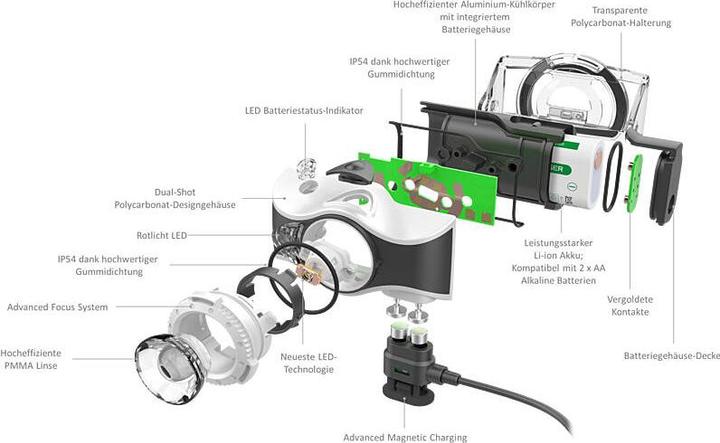 Produktbild Ledlenser MH7 (600 lm)
