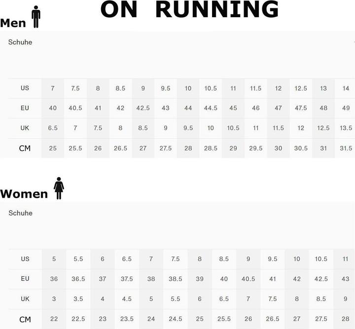 Immagine prodotto On Running Cloudvista 2 (44.5)