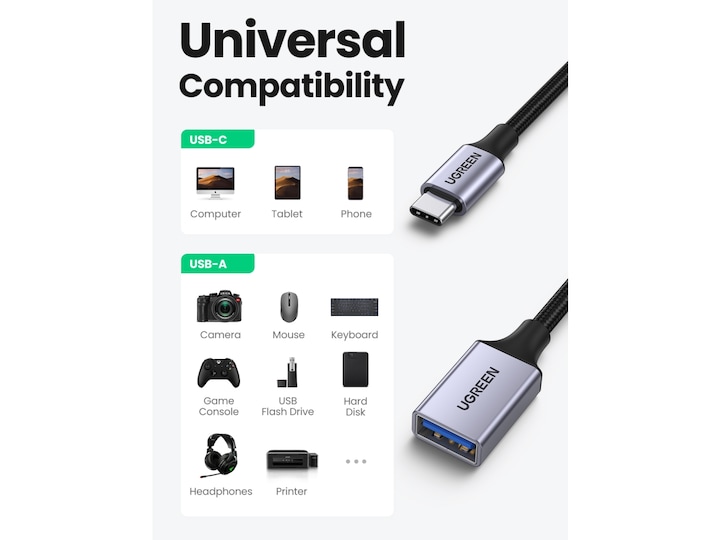 Produktbild Ugreen USB Typ-C zu (0.15 m, USB 3.0)