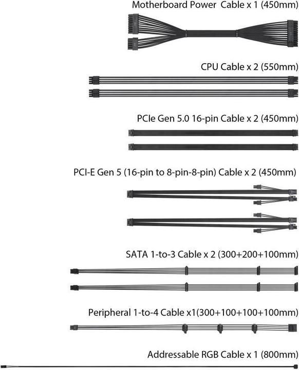 Image du produit ASUS PSU ROG Loki SFX-L 1200W Titanium (1200 W)