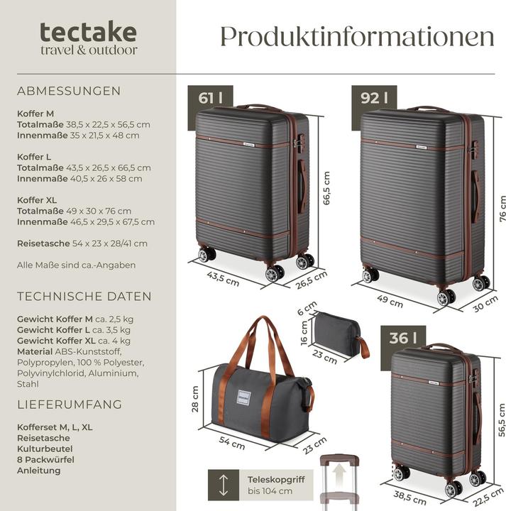 Actual product image tectake Travel luggage set Madison, 13-piece, TSA lock (92 l)