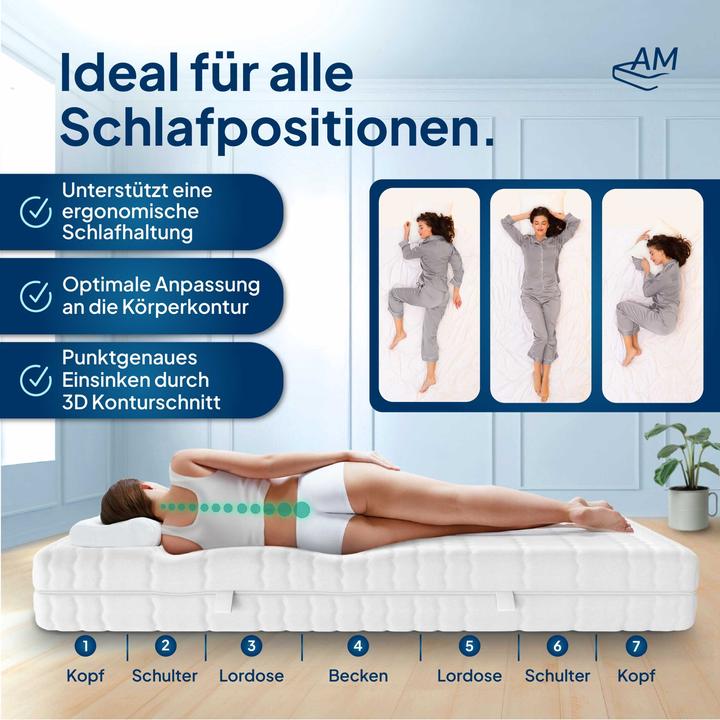 Immagine prodotto AM Qualitätsmatratzen 3D Deluxe 7-Zonen Taschenfederkernmatratze (160 x 200 cm, Nucleo della molla)