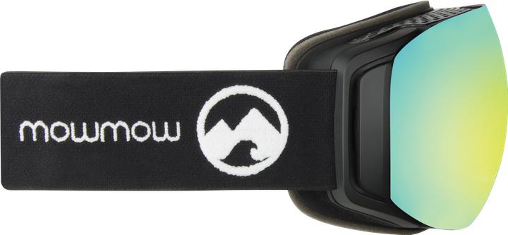 Actual product image Mow Mow Gravity