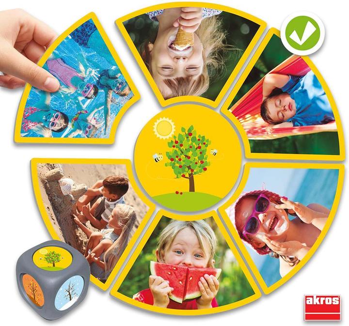 Image du produit Akros Interdidact Profitez des saisons (3 - 8 Années)