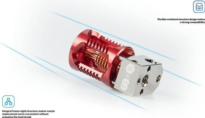 Actual product image Phaetus VORON Dragon ST (Hotend)