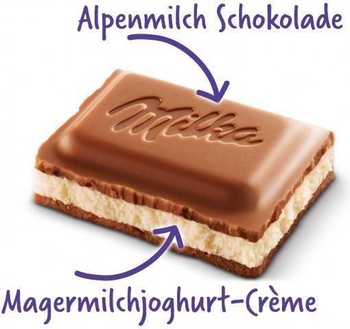 Produktbild Milka Schokoladentafel Milch Mit Joghurtcreme 100Gr (110 g)