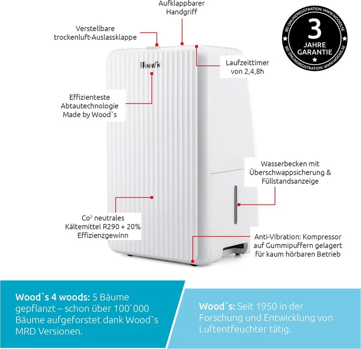 Actual product image Wood's MRD-10 (30 m², 5.50 l/24h)