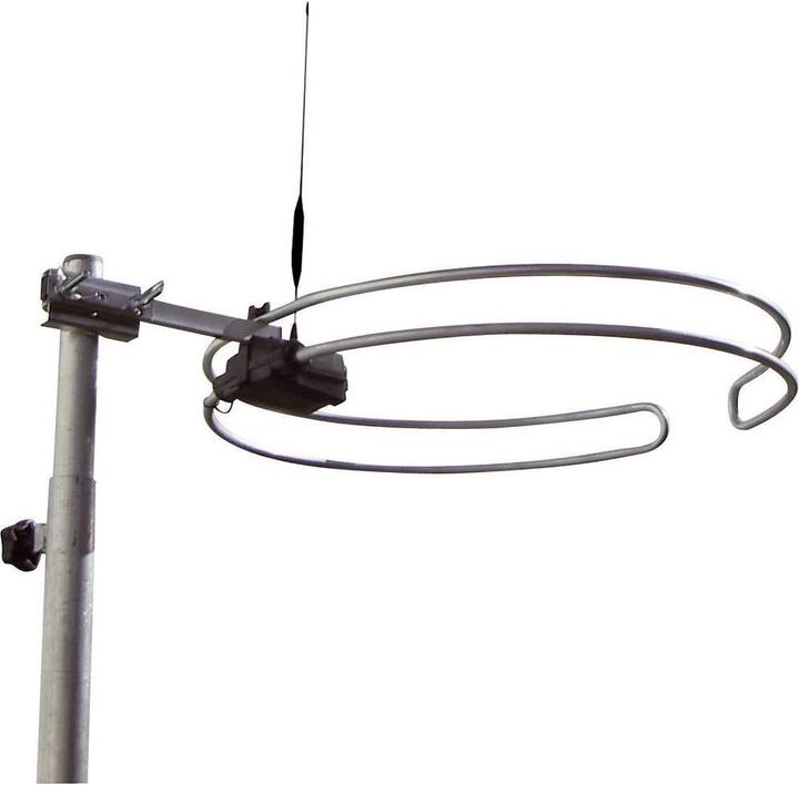 Wittenberg Antennen Multibandantenne WB 23452 (Yagi antenne, 2 dB, DVB-T / -T2, DAB/DAB+, VHF / MW / LW)