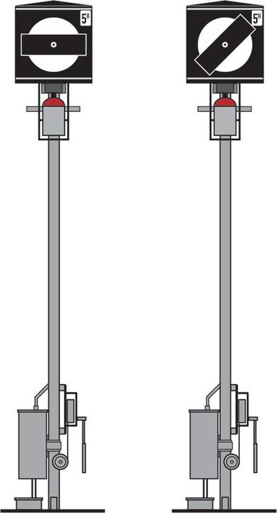 Actual product image Märklin H0 70421 Shaped signal track blocking
