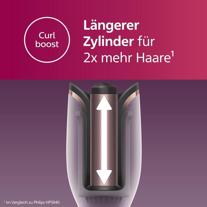 Actual product image Philips StyleCare Prestige MoistureProtect Auto-Curler