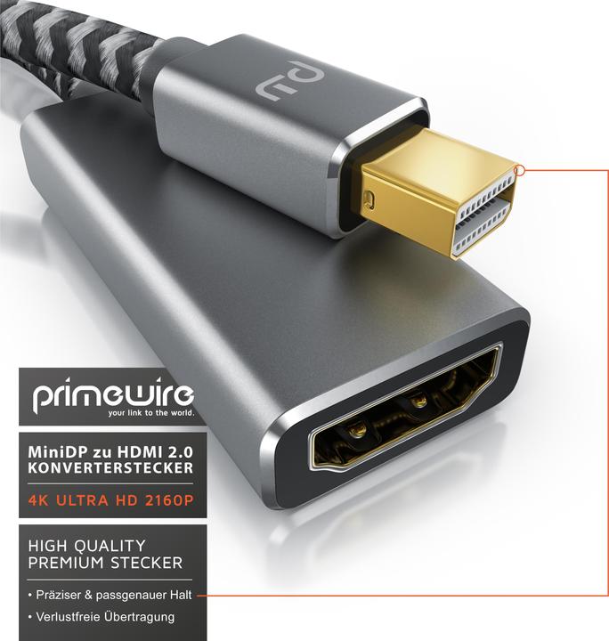 Actual product image Primewire Mini DisplayPort – HDMI (0.15 m)