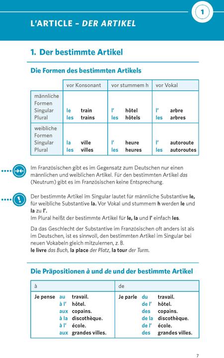 Actual product image Grammatik kurz & bndig Franzsisch (German, French, 2025)