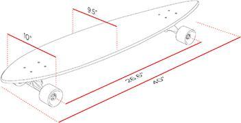 Image du produit Streetsurfing Skateboard (40")