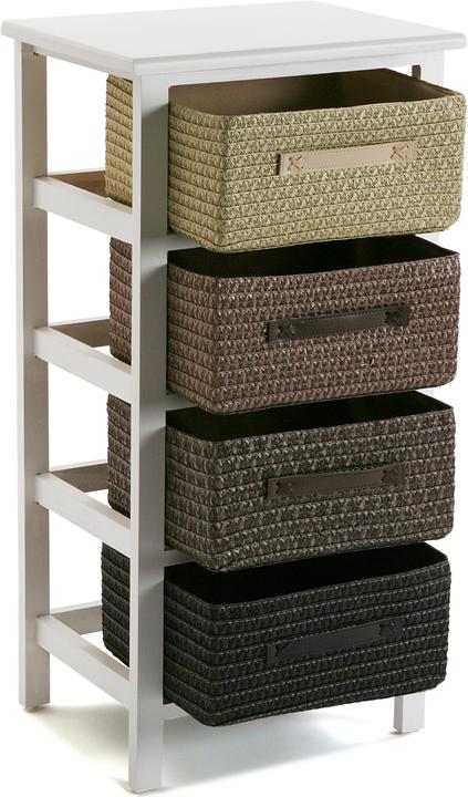 Actual product image Versa Gavle