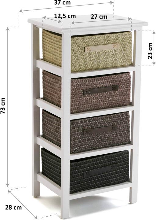 Actual product image Versa Gavle