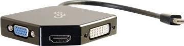 Actual product image C2G Mini DisplayPort to HDMI, VGA, or DVI Adapter Converter (DVI, HDMI, VGA, 8.30 cm)